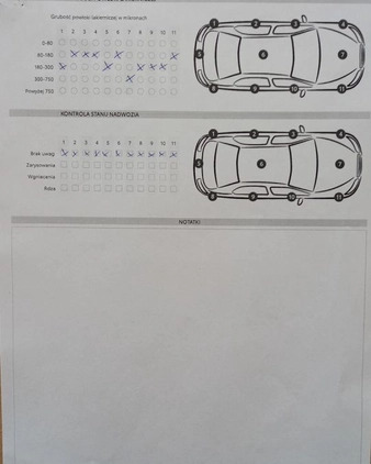 Toyota Avensis cena 62900 przebieg: 140672, rok produkcji 2017 z Jarocin małe 172